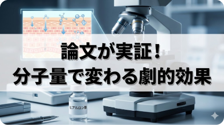 論文で実証されたヒアルロン酸の分子量による浸透効果の違いを示す研究室と顕微鏡の画像。 TITLE: 【論文実証】塗るヒアルロン酸は分子量で劇的変化！浸透の新常識 OVERLAY: 論文が実証！n分子量で変わる劇的効果 DESIGN: 科学的エビデンスに基づく信頼性を、研究室のシリアスな雰囲気と視覚的な図解で表現。