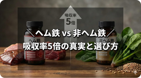 ヘム鉄と非ヘム鉄のサプリメント比較イメージ。赤身肉やほうれん草を背景に、中央に「＼ヘム鉄 vs 非ヘム鉄／ 吸収率5倍の真実と選び方」のタイトル文字。吸収率の違いと胃への負担を減らす鉄分補給のコツを解説する記事のアイキャッチ。 TITLE: ヘム鉄と非ヘム鉄の違いは？吸収率5倍の真実と胃に優しい選び方 FILENAME: iron-supplement-heme-vs-nonheme-absorption.