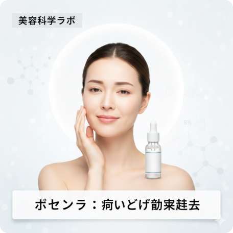 ポテンツァは痛いけど効果絶大